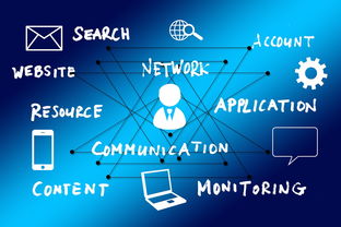 乐鱼体育平台-篮球专项动作捕捉技术研发与应用，篮球专属动作